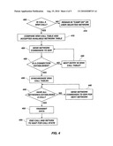 COMMUNICATION DEVICES FOR NETWORK-HOPPING COMMUNICATIONS AND METHODS OF NETWORK-HOPPING COMMUNICATIONS diagram and image