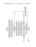 ROUTE CALCULATION APPARATUS AND ROUTE CALCULATION METHOD diagram and image