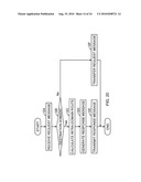 ROUTE CALCULATION APPARATUS AND ROUTE CALCULATION METHOD diagram and image