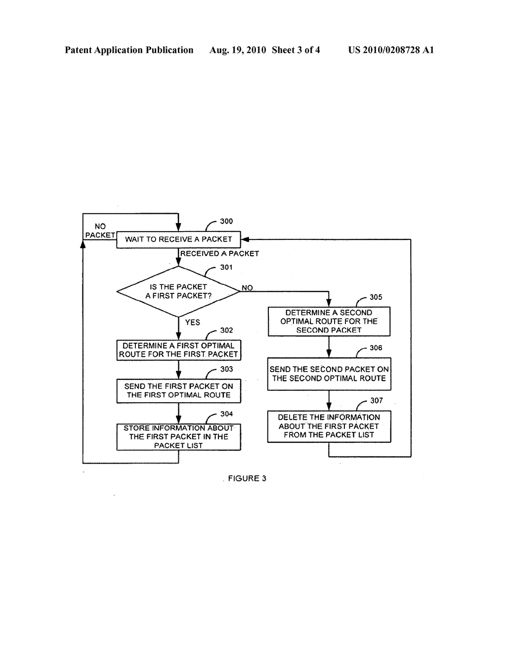 Multi-Route Transmission of Packets Within a Network - diagram, schematic, and image 04