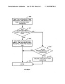 Multi-Route Transmission of Packets Within a Network diagram and image