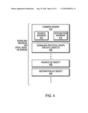 TECHNIQUE FOR ENABLING TRAFFIC ENGINEERING ON CE-CE PATHS ACROSS A PROVIDER NETWORK diagram and image