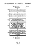 TECHNIQUE FOR ENABLING TRAFFIC ENGINEERING ON CE-CE PATHS ACROSS A PROVIDER NETWORK diagram and image