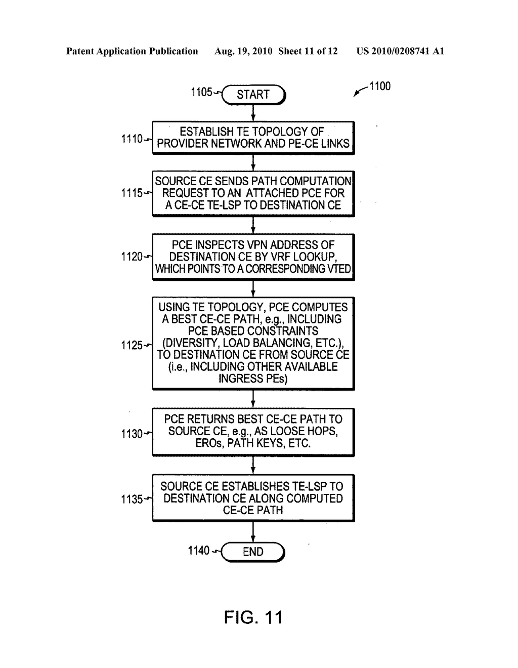 TECHNIQUE FOR ENABLING TRAFFIC ENGINEERING ON CE-CE PATHS ACROSS A PROVIDER NETWORK - diagram, schematic, and image 12