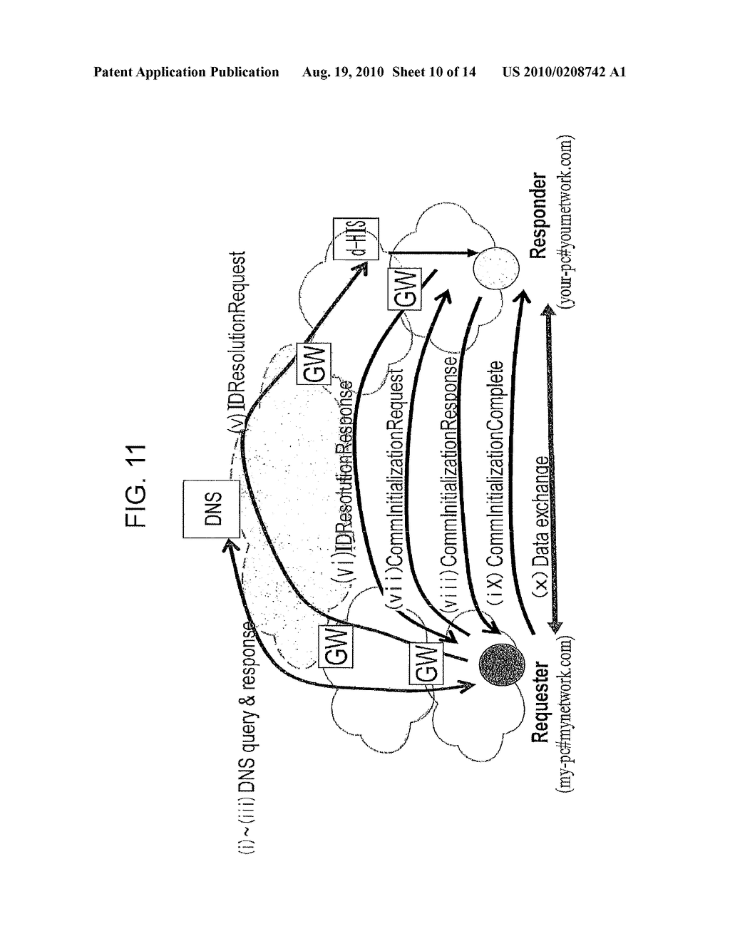 PACKET COMMUNICATION METHOD USING NODE IDENTIFIER AND LOCATOR - diagram, schematic, and image 11