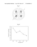 LASER DIODE HAVING NANO PATTERNS AND METHOD OF FABRICATING THE SAME diagram and image