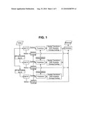 Method for decoding image block diagram and image