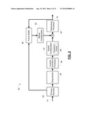 MODIFIED ENTROPY ENCODING FOR IMAGES AND VIDEOS diagram and image