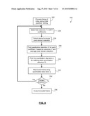 MODIFIED ENTROPY ENCODING FOR IMAGES AND VIDEOS diagram and image