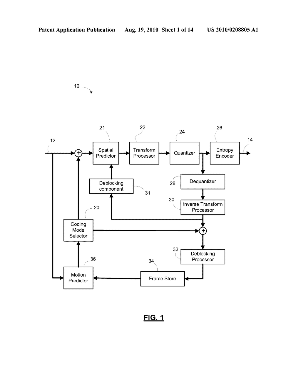 ADAPTIVE QUANTIZATION WITH BALANCED PIXEL-DOMAIN DISTORTION DISTRIBUTION IN IMAGE PROCESSING - diagram, schematic, and image 02