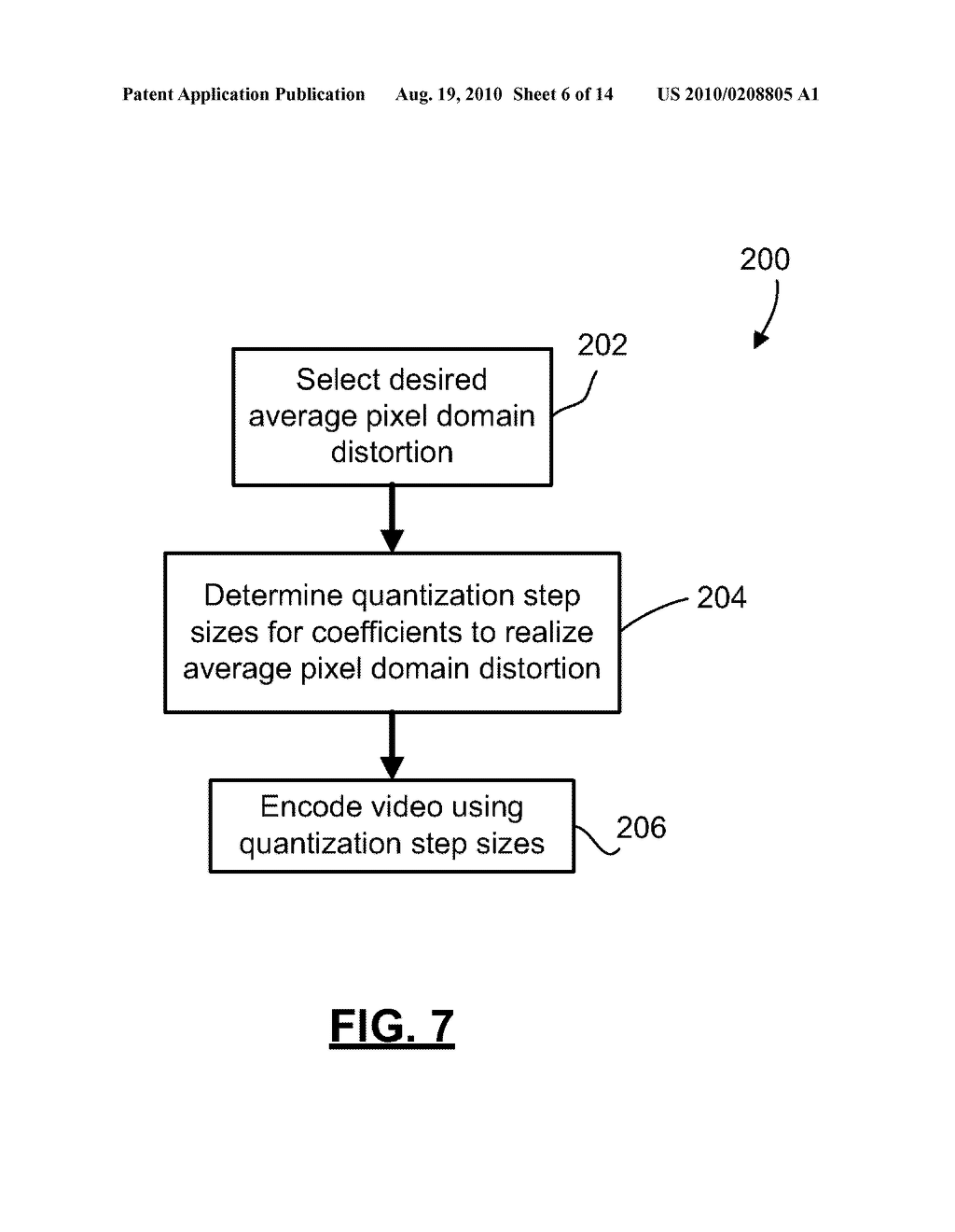 ADAPTIVE QUANTIZATION WITH BALANCED PIXEL-DOMAIN DISTORTION DISTRIBUTION IN IMAGE PROCESSING - diagram, schematic, and image 07