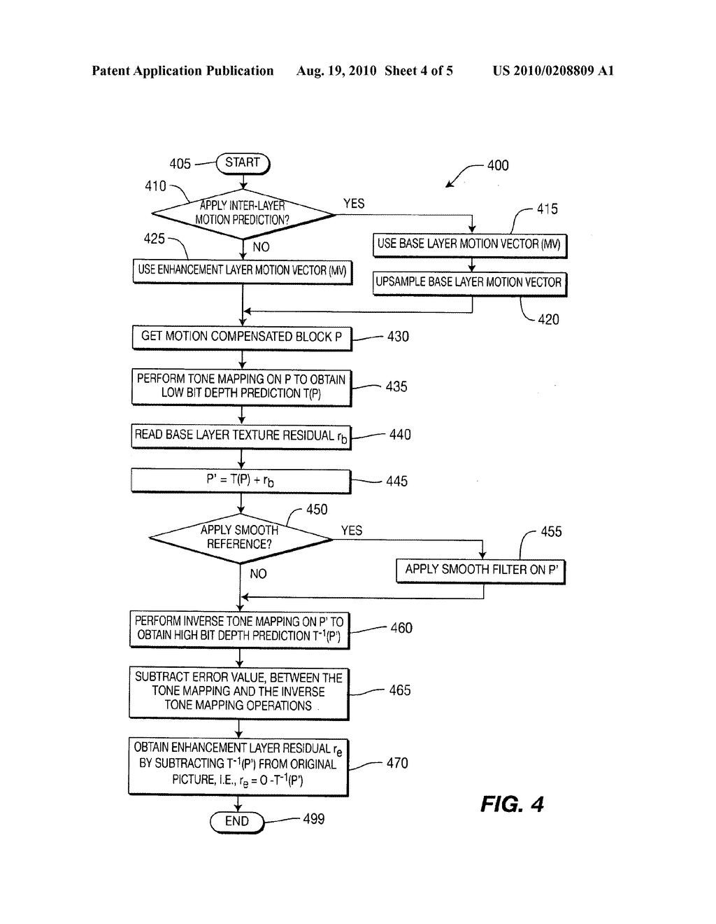 METHODS AND APPARATUS FOR INTER-LAYER RESIDUE PREDICTION FOR SCALABLE VIDEO - diagram, schematic, and image 05