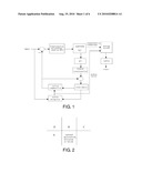 Inter-frame prediction coding method and device diagram and image