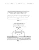 Inter-frame prediction coding method and device diagram and image