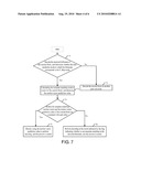 Inter-frame prediction coding method and device diagram and image