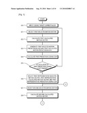 BI-PREDICTION CODING METHOD AND APPARATUS, BI-PREDICTION DECODING METHOD AND APPARATUS, AND RECORDING MEDIUM diagram and image