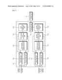 BI-PREDICTION CODING METHOD AND APPARATUS, BI-PREDICTION DECODING METHOD AND APPARATUS, AND RECORDING MEDIUM diagram and image