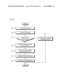 BI-PREDICTION CODING METHOD AND APPARATUS, BI-PREDICTION DECODING METHOD AND APPARATUS, AND RECORDING MEDIUM diagram and image