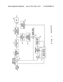 MOTION PICTURE ENCODING DEVICE AND MOTION PICTURE DECODING DEVICE diagram and image