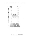 MOTION PICTURE ENCODING DEVICE AND MOTION PICTURE DECODING DEVICE diagram and image