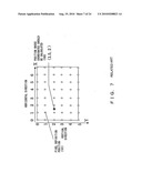 MOTION PICTURE ENCODING DEVICE AND MOTION PICTURE DECODING DEVICE diagram and image