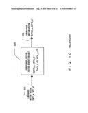 MOTION PICTURE ENCODING DEVICE AND MOTION PICTURE DECODING DEVICE diagram and image