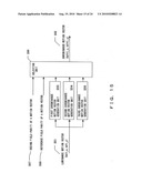 MOTION PICTURE ENCODING DEVICE AND MOTION PICTURE DECODING DEVICE diagram and image