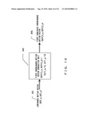 MOTION PICTURE ENCODING DEVICE AND MOTION PICTURE DECODING DEVICE diagram and image
