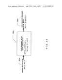 MOTION PICTURE ENCODING DEVICE AND MOTION PICTURE DECODING DEVICE diagram and image