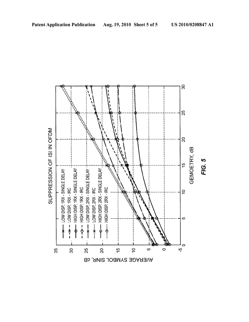 OFDM Receiver for Dispersive Environment - diagram, schematic, and image 06