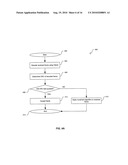 METHOD AND SYSTEM FOR IMPROVING RECEPTION IN WIRED AND WIRELESS RECEIVERS THROUGH REDUNDANCY AND ITERATIVE PROCESSING diagram and image