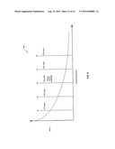 METHOD AND SYSTEM FOR IMPROVING RECEPTION IN WIRED AND WIRELESS RECEIVERS THROUGH REDUNDANCY AND ITERATIVE PROCESSING diagram and image