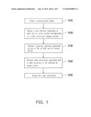 METHOD AND COMMUNICATION DEVICE FOR DISPLAYING CALLER INFORMATION AND RECORDING MEDIUM diagram and image