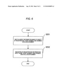 COMMUNICATION APPARATUS AND REGISTRATION METHOD diagram and image