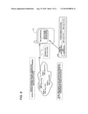 COMMUNICATION APPARATUS AND REGISTRATION METHOD diagram and image