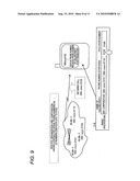 COMMUNICATION APPARATUS AND REGISTRATION METHOD diagram and image