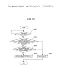 COMMUNICATION APPARATUS AND REGISTRATION METHOD diagram and image