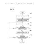 COMMUNICATION APPARATUS AND REGISTRATION METHOD diagram and image