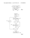 PROTECTION OF A MODULAR EXPONENTIATION CALCULATION PERFORMED BY AN INTEGRATED CIRCUIT diagram and image