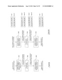 CRYPTOGRAPHIC PROCESSING AND PROCESSORS diagram and image