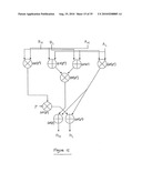 CRYPTOGRAPHIC PROCESSING AND PROCESSORS diagram and image