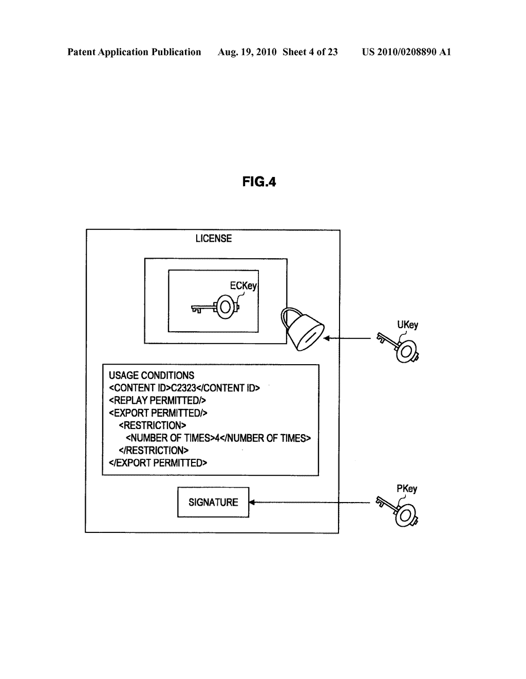 CONTENT DISTRIBUTION APPARATUS, CONTENT USE APPARATUS, CONTENT DISTRIBUTION SYSTEM, CONTENT DISTRIBUTION METHOD AND PROGRAM - diagram, schematic, and image 05