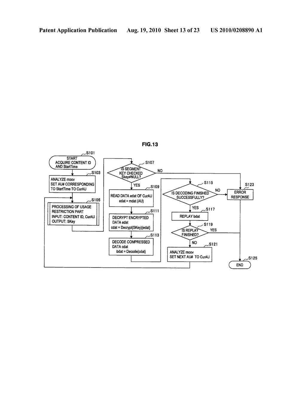 CONTENT DISTRIBUTION APPARATUS, CONTENT USE APPARATUS, CONTENT DISTRIBUTION SYSTEM, CONTENT DISTRIBUTION METHOD AND PROGRAM - diagram, schematic, and image 14