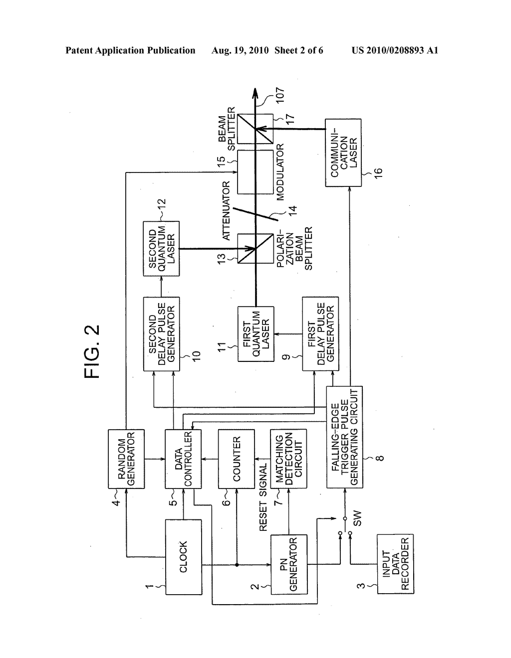 APPARATUS AND METHOD FOR QUANTUM CRYPTOGRAPHY COMMUNICATION - diagram, schematic, and image 03