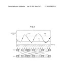 MASKING SOUND GENERATING APPARATUS, MASKING SYSTEM, MASKING SOUND GENERATING METHOD, AND PROGRAM diagram and image