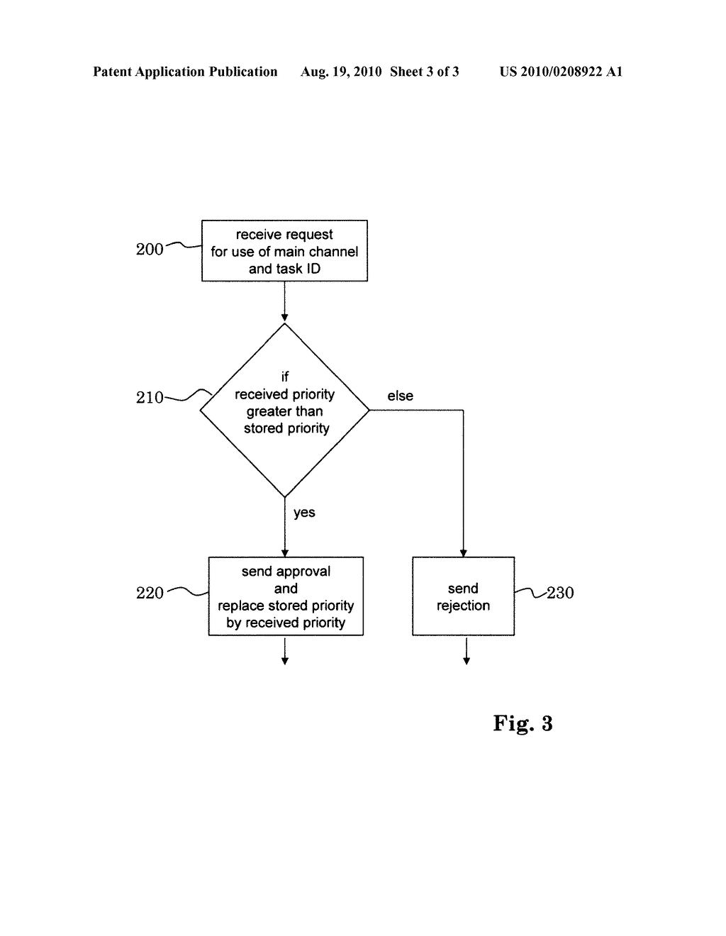 HEARING SYSTEM NETWORK WITH SHARED TRANSMISSION CAPACITY AND CORRESPONDING METHOD FOR OPERATING A HEARING SYSTEM - diagram, schematic, and image 04
