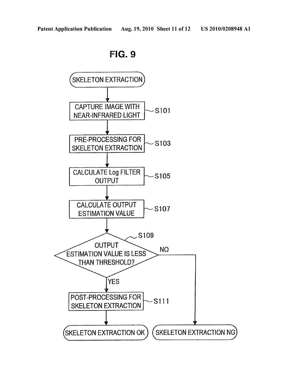 Vein Pattern Management System, Vein Pattern Registration Apparatus, Vein Pattern Authentication Apparatus, Vein Pattern Registration Method, Vein Pattern Authentication Method, Program, and Vein Data Configuration - diagram, schematic, and image 12