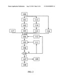 METHOD AND DEVICE FOR AUTOMATICALLY ANALYZING BIOLOGICAL SAMPLES diagram and image