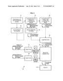 RADIOLOGICAL IMAGING METHOD AND DEVICE diagram and image