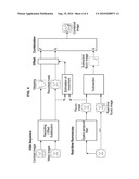 RADIOLOGICAL IMAGING METHOD AND DEVICE diagram and image